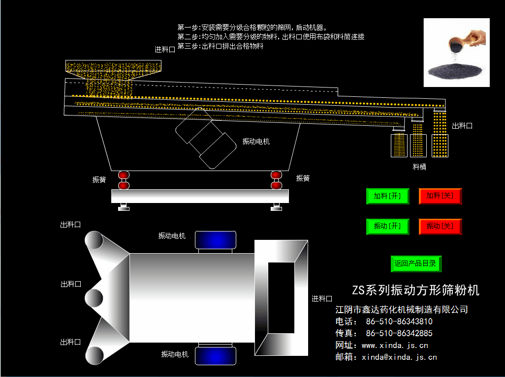 ZS系列振动方形筛粉机(图1)