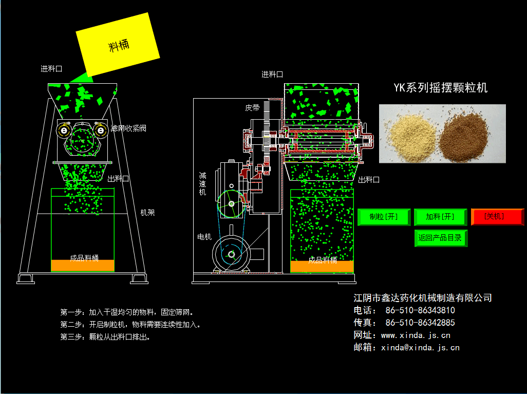 YK系列摇摆式颗粒机(图5)