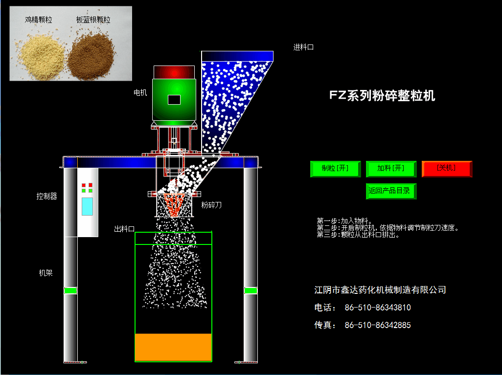 FZ系列粉碎整粒机(图3)