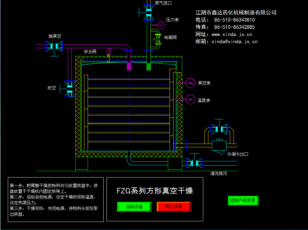 YZG、FZG系列圆筒形、方形真空干燥器(图3)